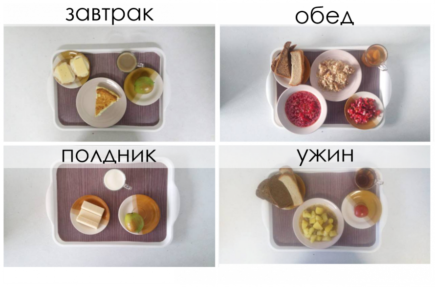 30 ноября 2024 год (3 день)