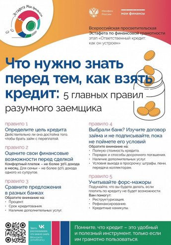 Финансовая грамотность - "Ответственный кредит"