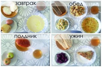 5 октября 2026 год (3 день)